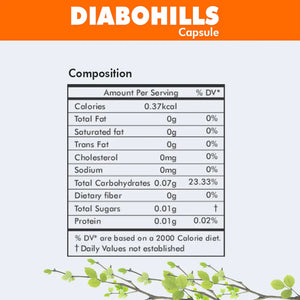 Diabohills Cordyceps Capsule Sugar Management & Balance Ayurvedic Formulation Manages Blood Sugar Naturally 30 Capsules