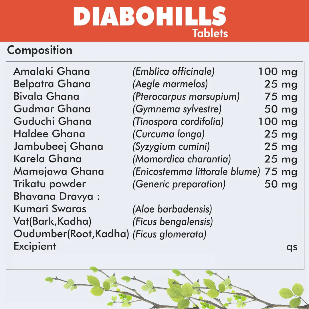 Diabohills Tablet helps maintain healthy blood sugar level and Healthy Glycated Haemoglobin