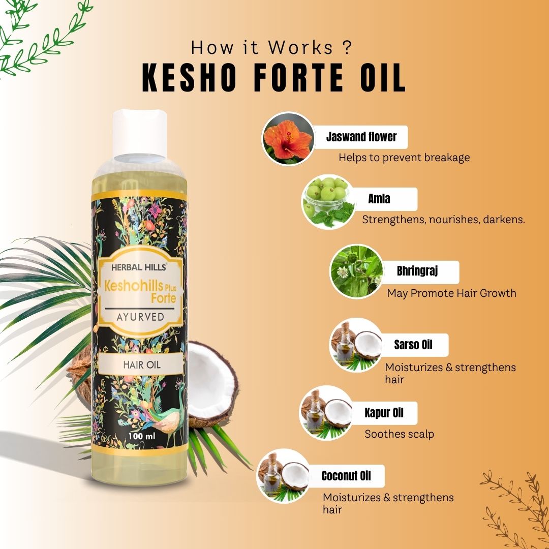 KeshoHills Forte Ayurvedic Hair Care Programme