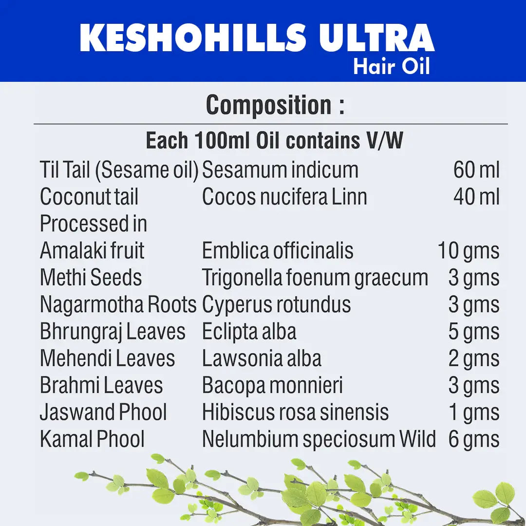 Buy Ultra Hair Oil for Effective Hair Regrowth