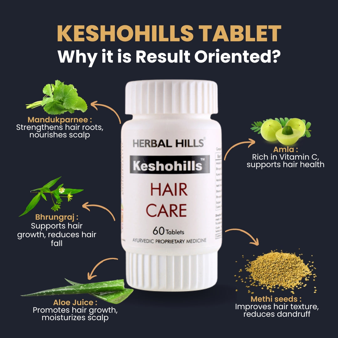 KeshoHills Ultra Advanced Ayurvedic Hair Care Programme