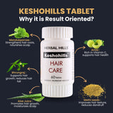 KeshoHills Ultra Advanced Ayurvedic Hair Care Programme