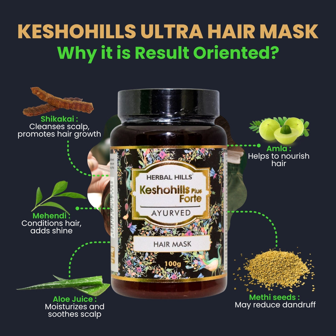 KeshoHills Ultra Advanced Ayurvedic Hair Care Programme