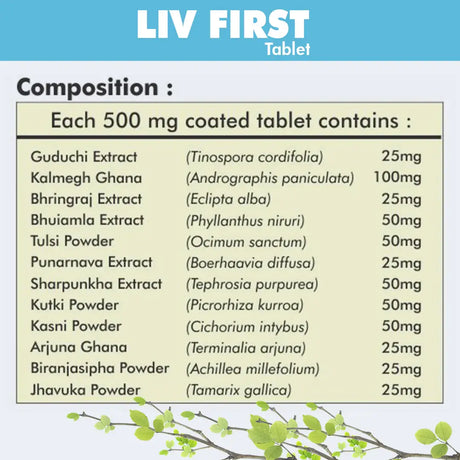 Buy Liv-First Tablet for Comprehensive Liver Support