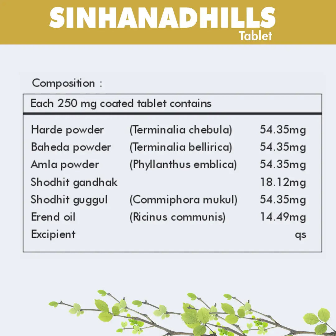Sinhanadhills Tablet