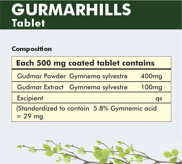 Herbal Hills Gurmar Tablet Ayurvedic Healthy Blood Sugar Management