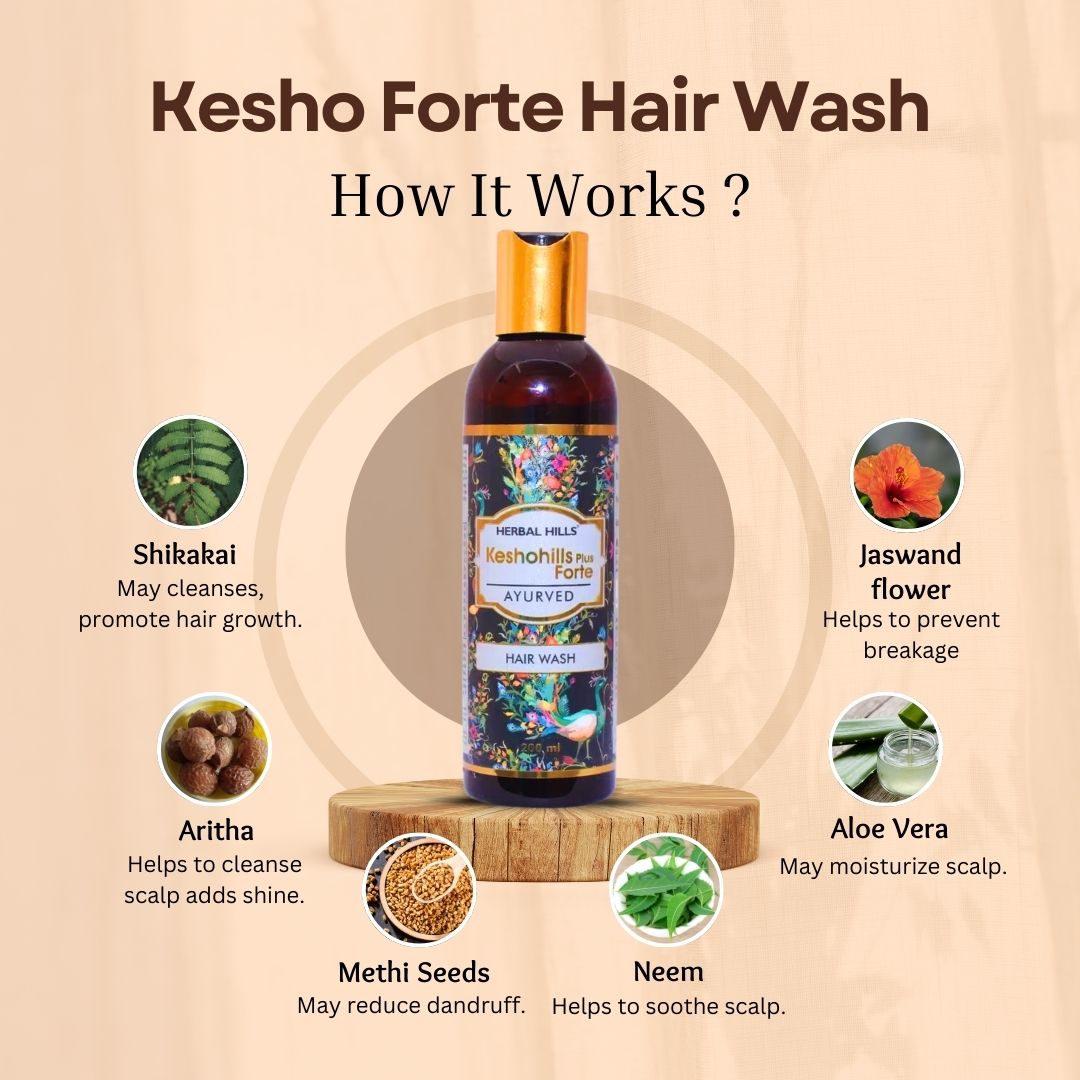 KeshoHills Forte Ayurvedic Hair Care Programme